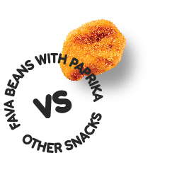 Palse snacks vs other snacks graphic